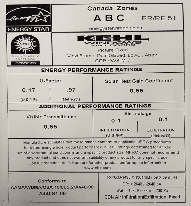 Energy Star Rating