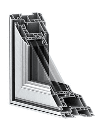 double or triple glazing